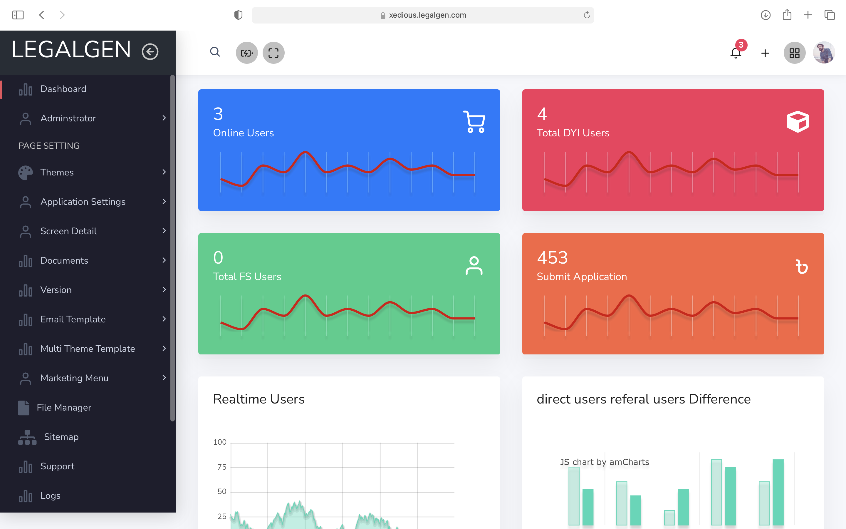 Estate Planning Application 20 LegalGEN Inc